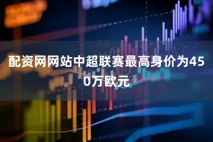 配资网网站中超联赛最高身价为450万欧元